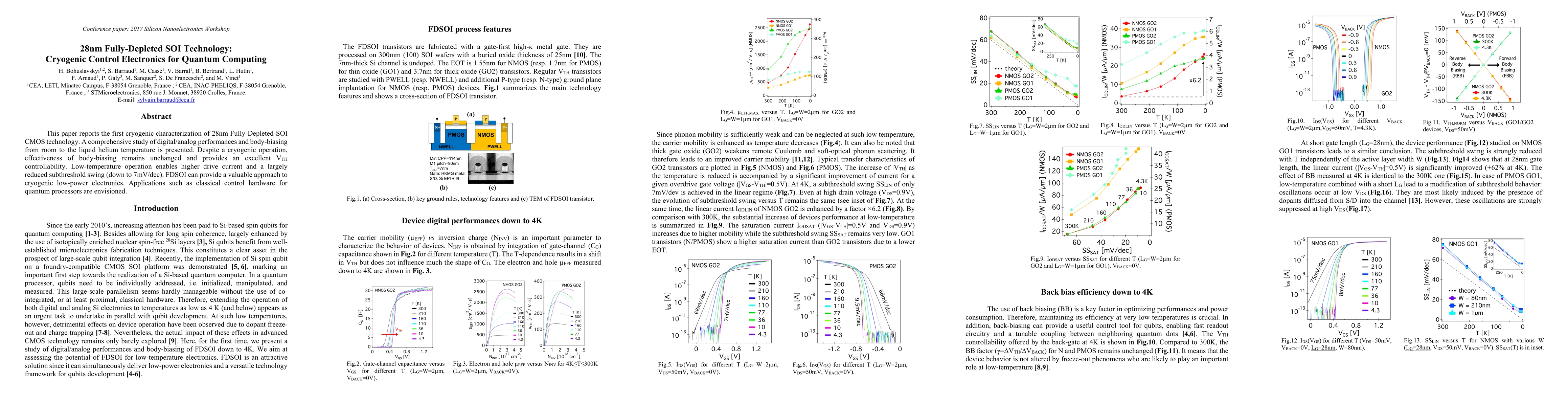 Thumbnail for 28nm Fully-Depleted SOI Technology: Cryogenic Control Electronics for
  Quantum Computing