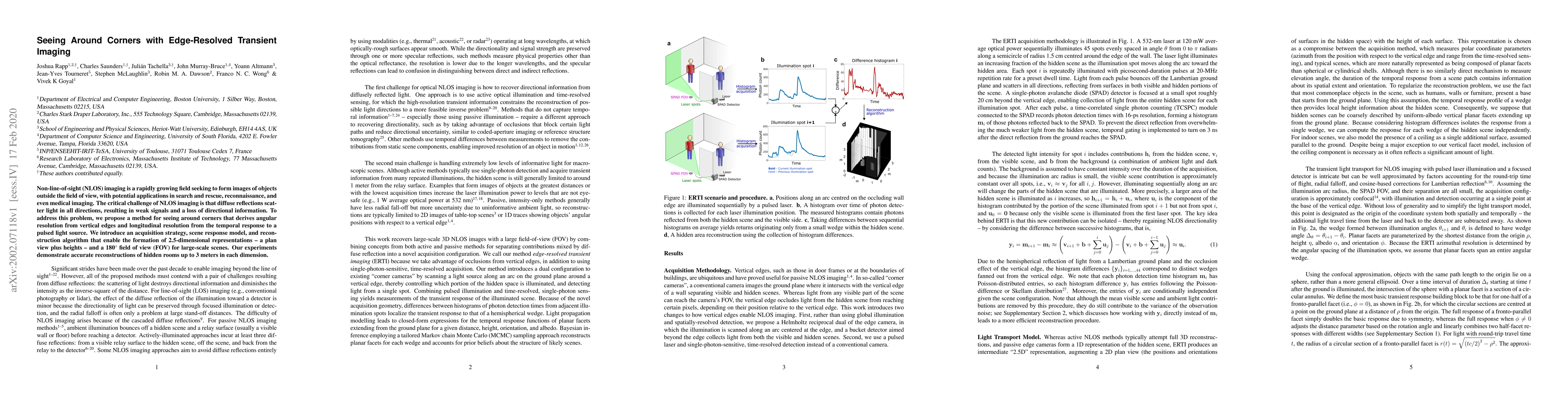 Thumbnail for Seeing Around Corners with Edge-Resolved Transient Imaging