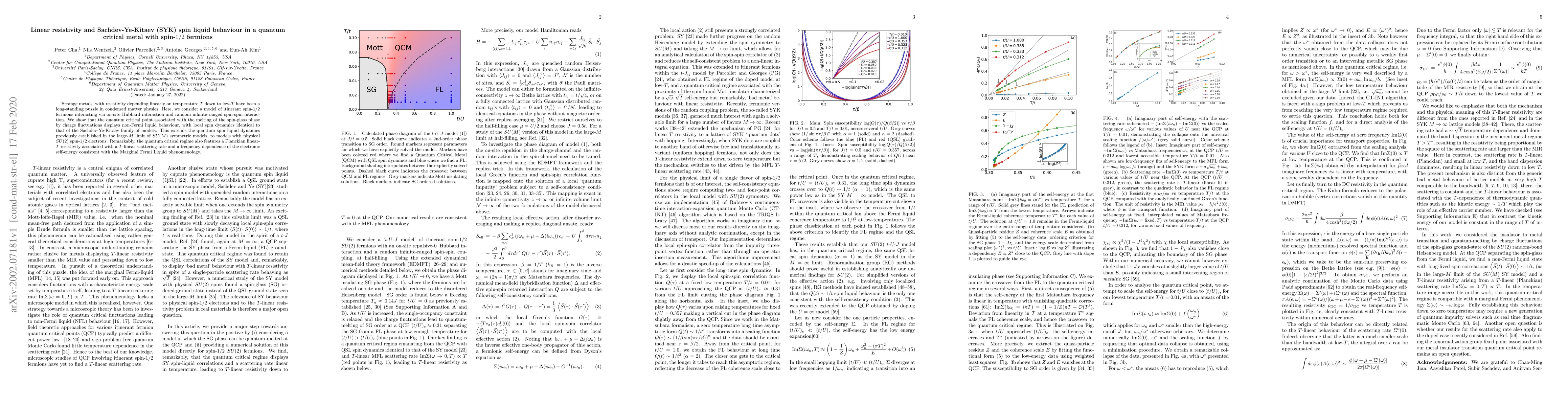 Thumbnail for Linear resistivity and Sachdev-Ye-Kitaev (SYK) spin liquid behavior in a
  quantum critical metal with spin-$1/2$ fermions