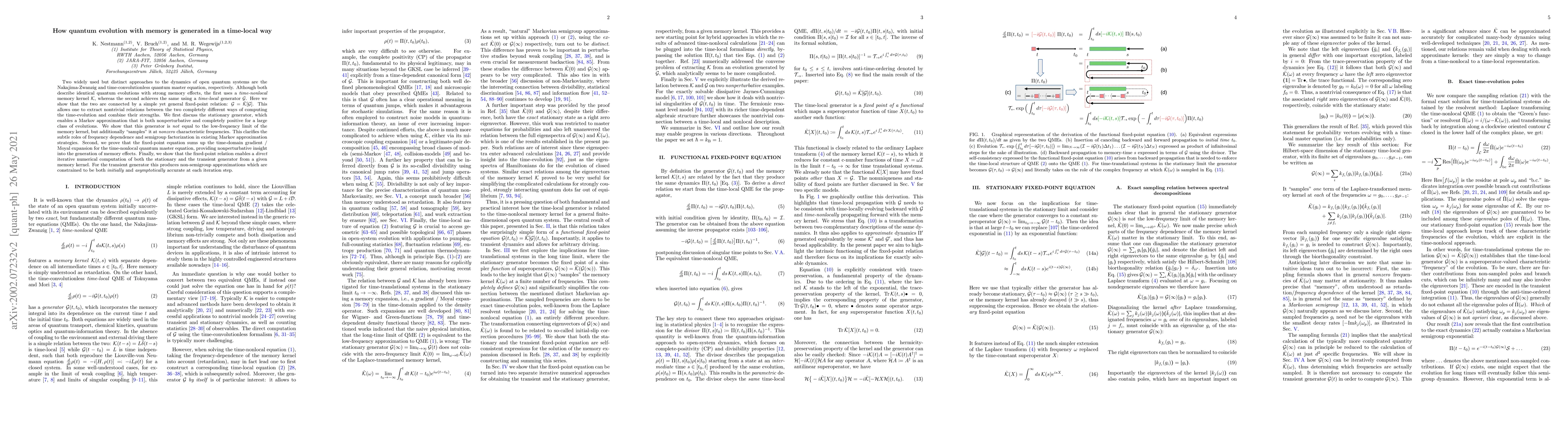 Thumbnail for How quantum evolution with memory is generated in a time-local way