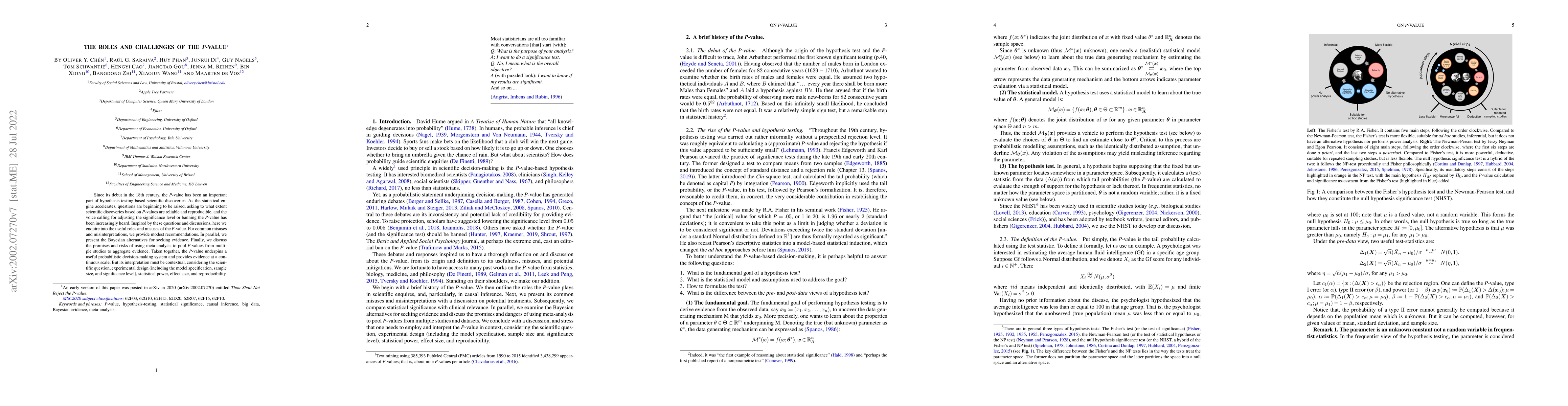 Thumbnail for Thou Shalt Not Reject the P-value
