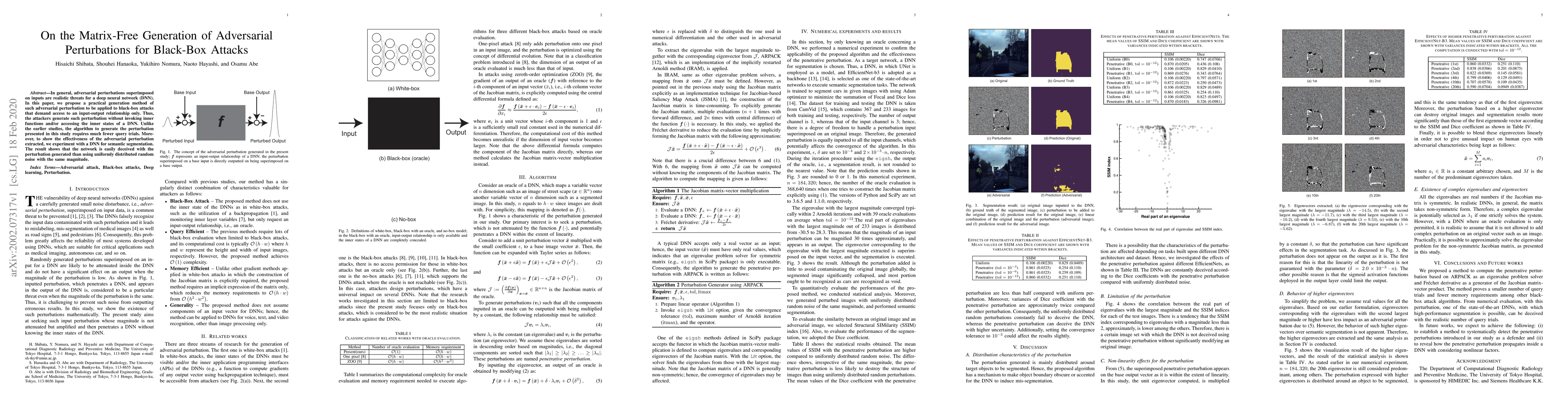 Thumbnail for On the Matrix-Free Generation of Adversarial Perturbations for Black-Box
  Attacks