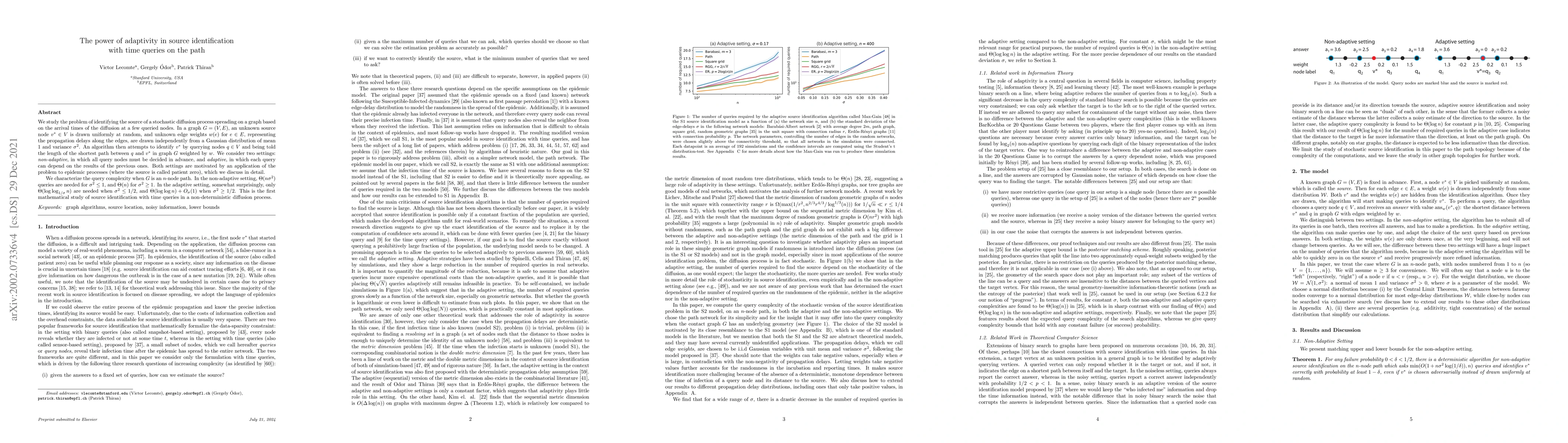 Thumbnail for The power of adaptivity in source identification with time queries on
  the path