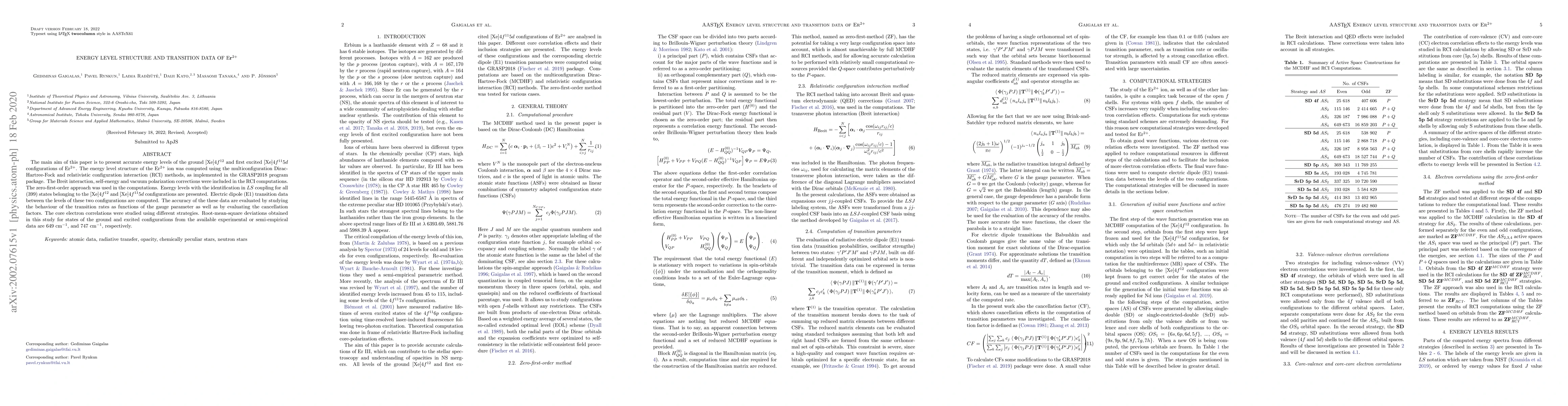 Thumbnail for Energy level structure and transition data of Er$^{2+}$