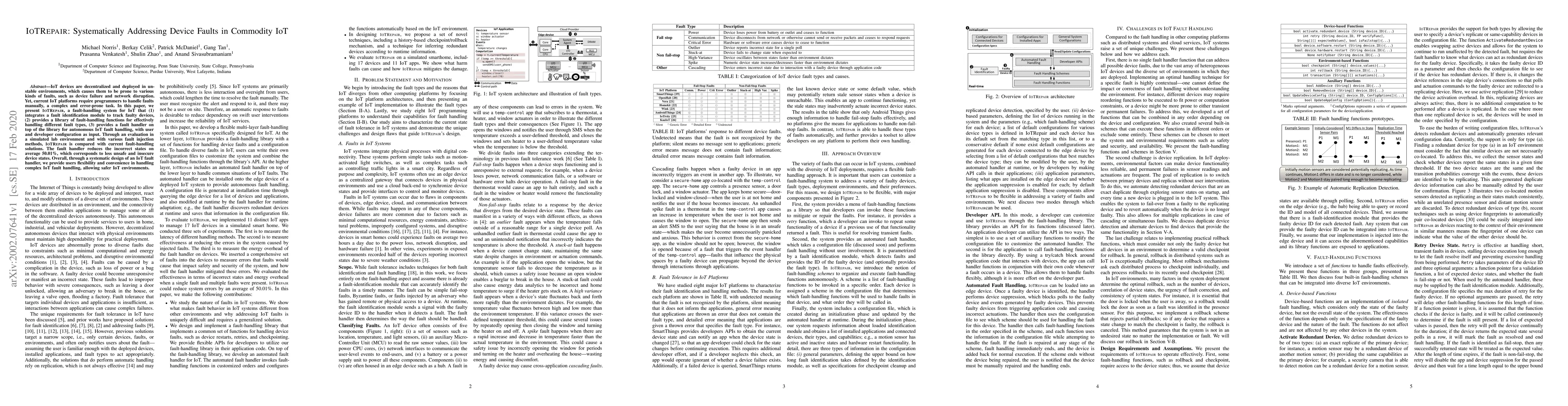 Thumbnail for IoTRepair: Systematically Addressing Device Faults in Commodity IoT
  (Extended Paper)