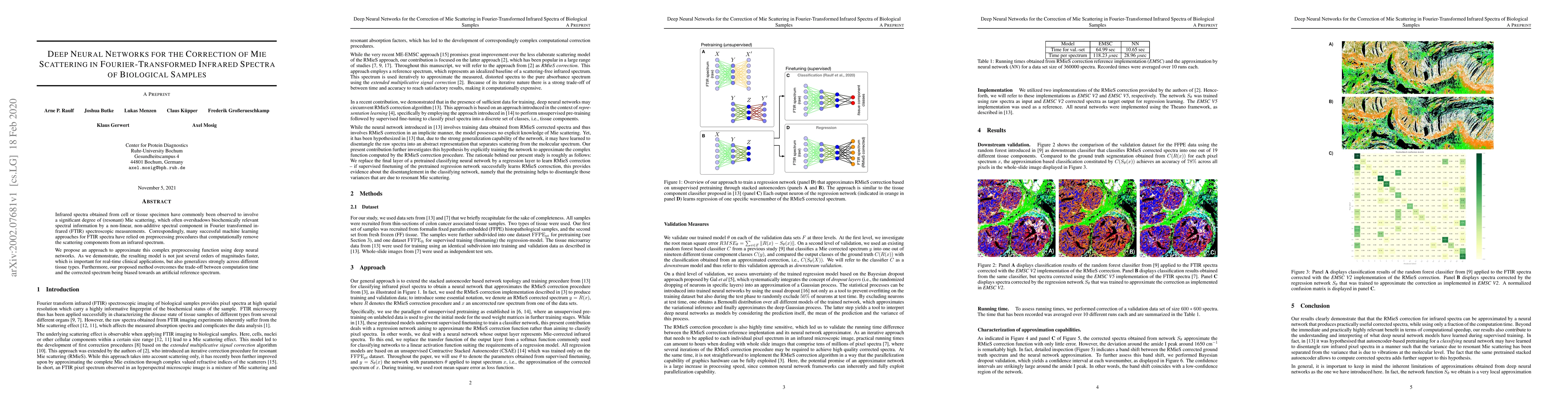 Thumbnail for Deep Neural Networks for the Correction of Mie Scattering in
  Fourier-Transformed Infrared Spectra of Biological Samples