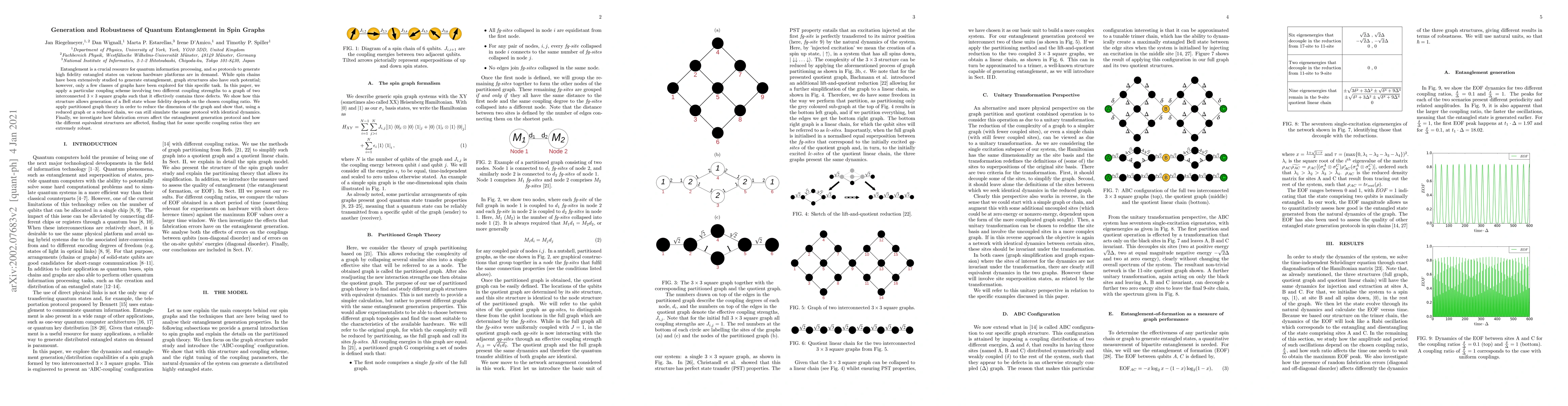 Thumbnail for Generation and Robustness of Quantum Entanglement in Spin Graphs