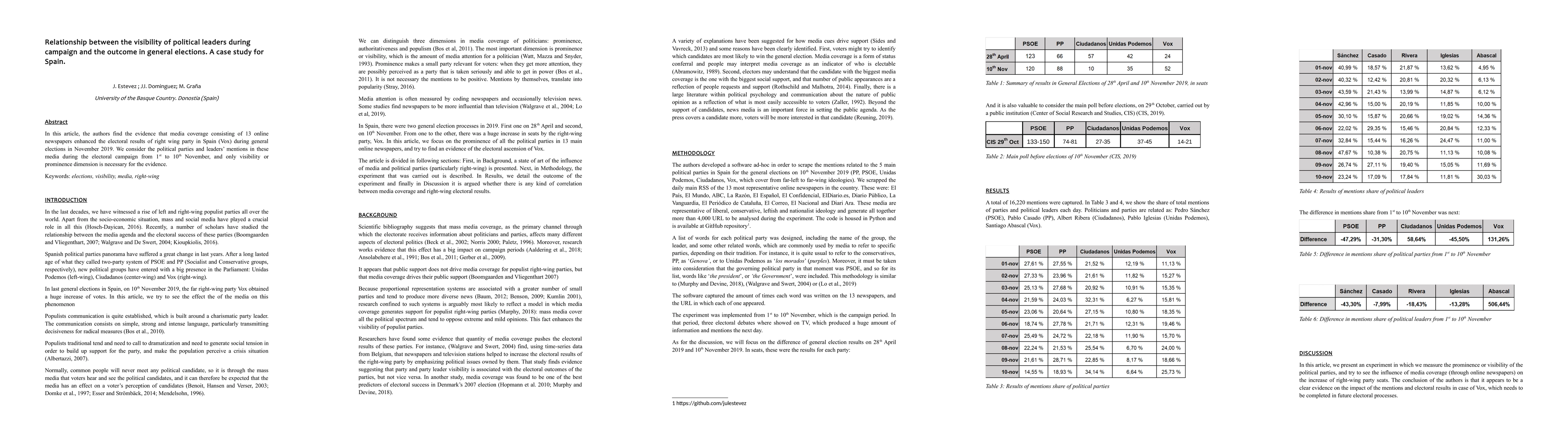 Thumbnail for Relationship between the visibility of political leaders during campaign
  and the outcome in general elections. A case study for Spain