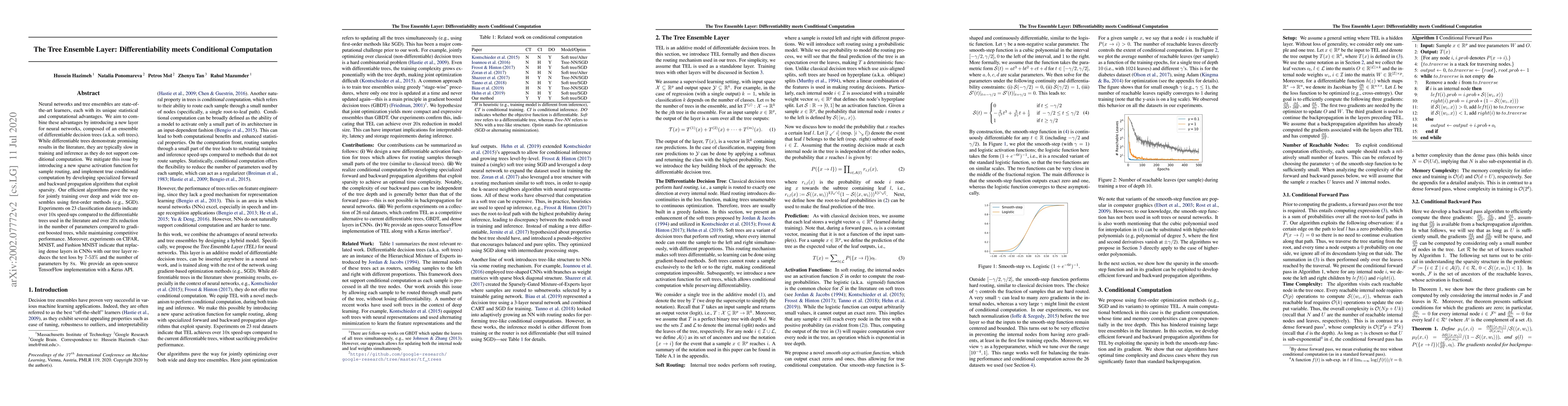 Thumbnail for The Tree Ensemble Layer: Differentiability meets Conditional Computation