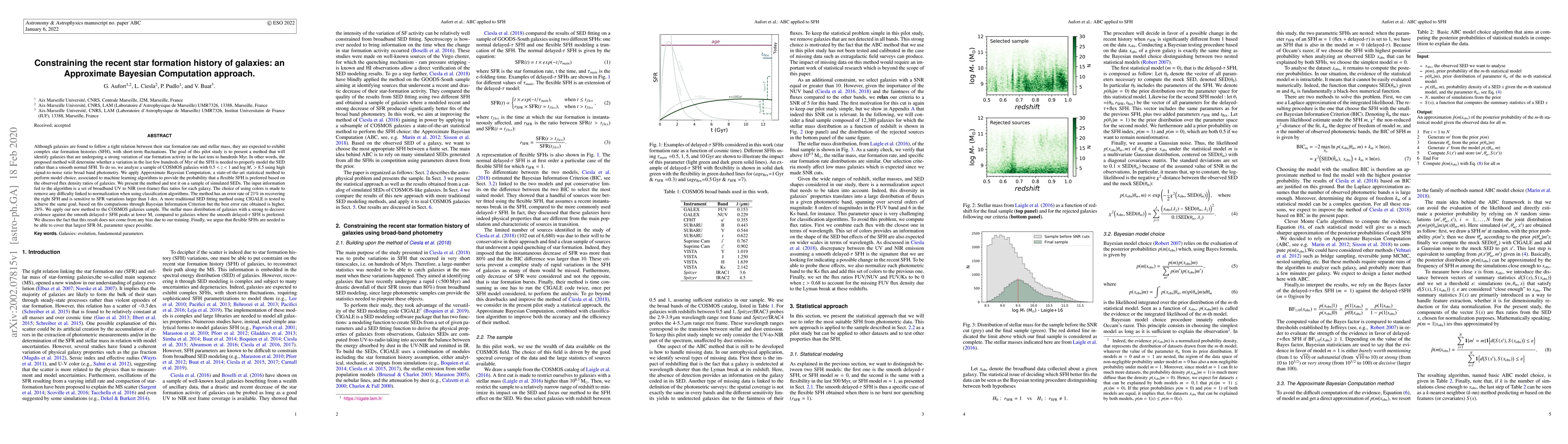Thumbnail for Constraining the recent star formation history of galaxies : an
  Approximate Bayesian Computation approach