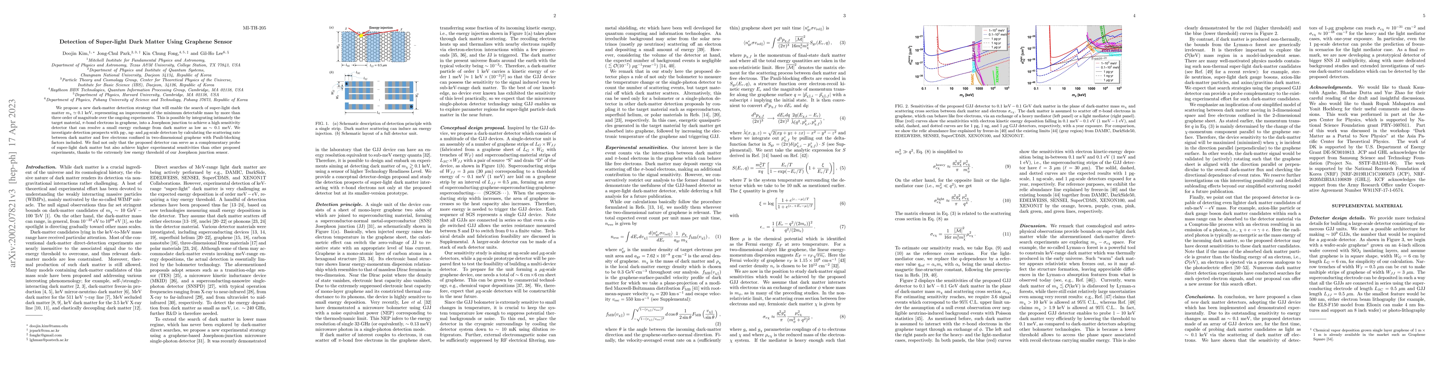 Thumbnail for Detection of Super-light Dark Matter Using Graphene Sensor