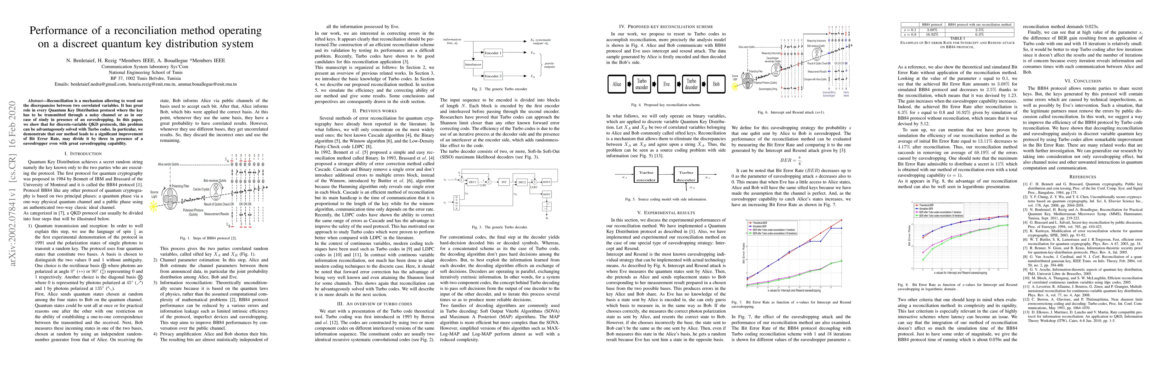 Thumbnail for Performance of a reconciliation method operating on a discreet quantum
  key distribution system