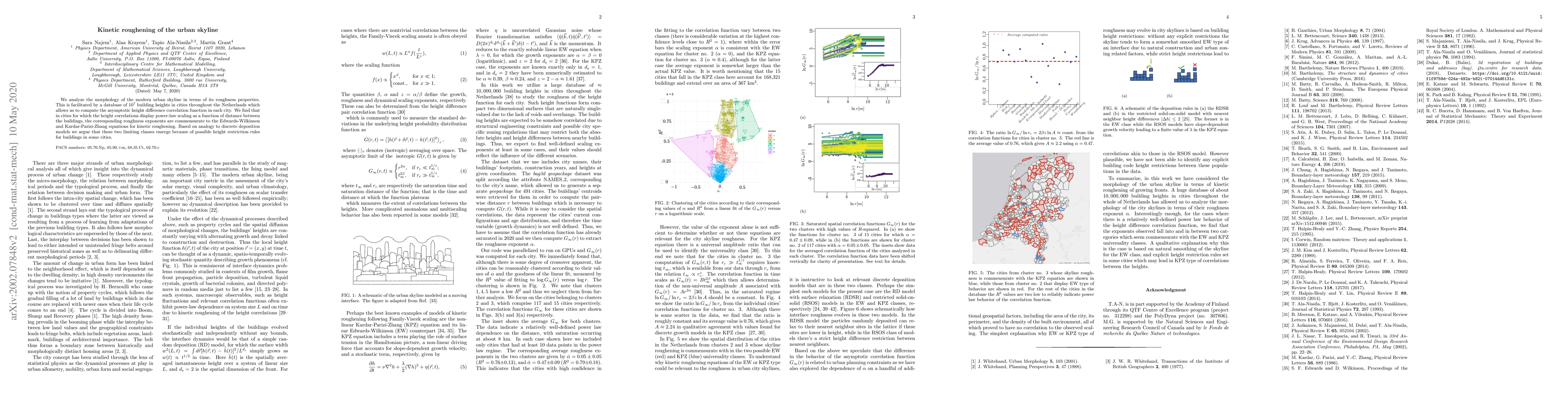 Thumbnail for Kinetic roughening of the urban skyline