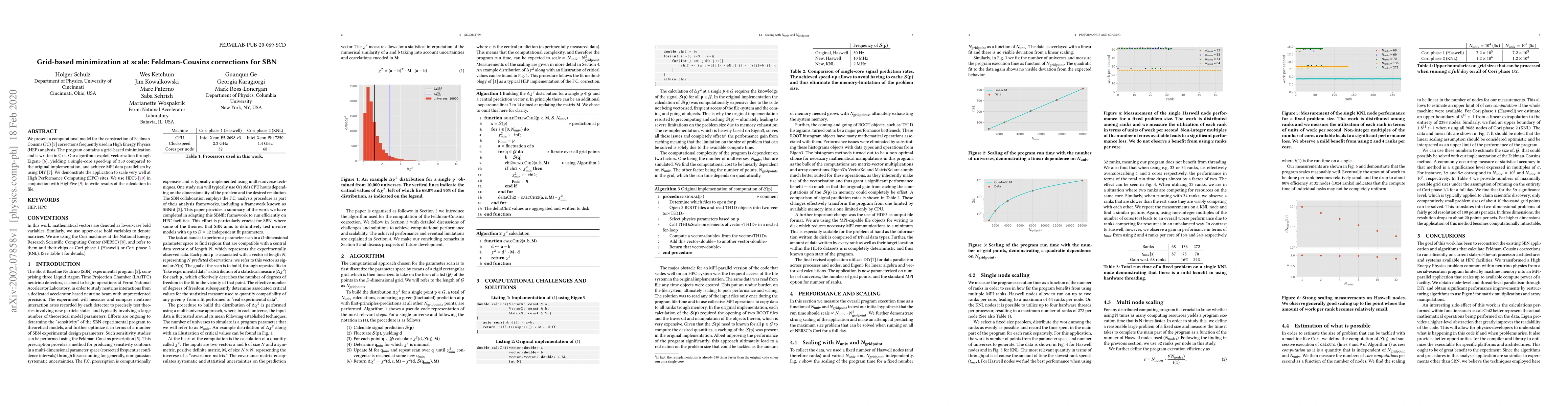Thumbnail for Grid-based minimization at scale: Feldman-Cousins corrections for SBN