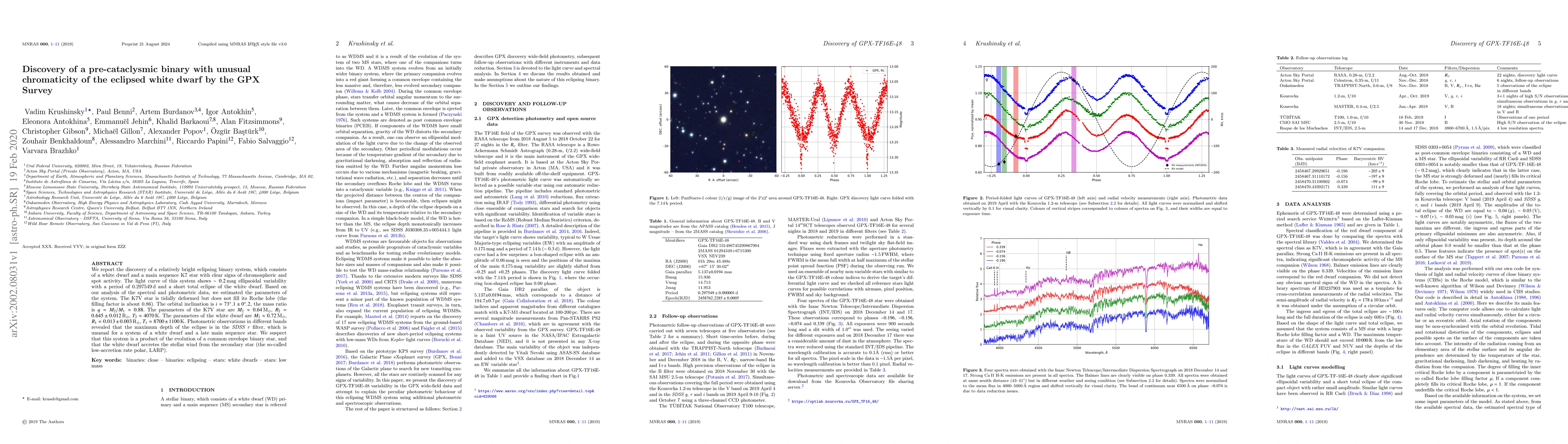 Thumbnail for Discovery of a pre-cataclysmic binary with unusual chromaticity of the
  eclipsed white dwarf by the GPX Survey