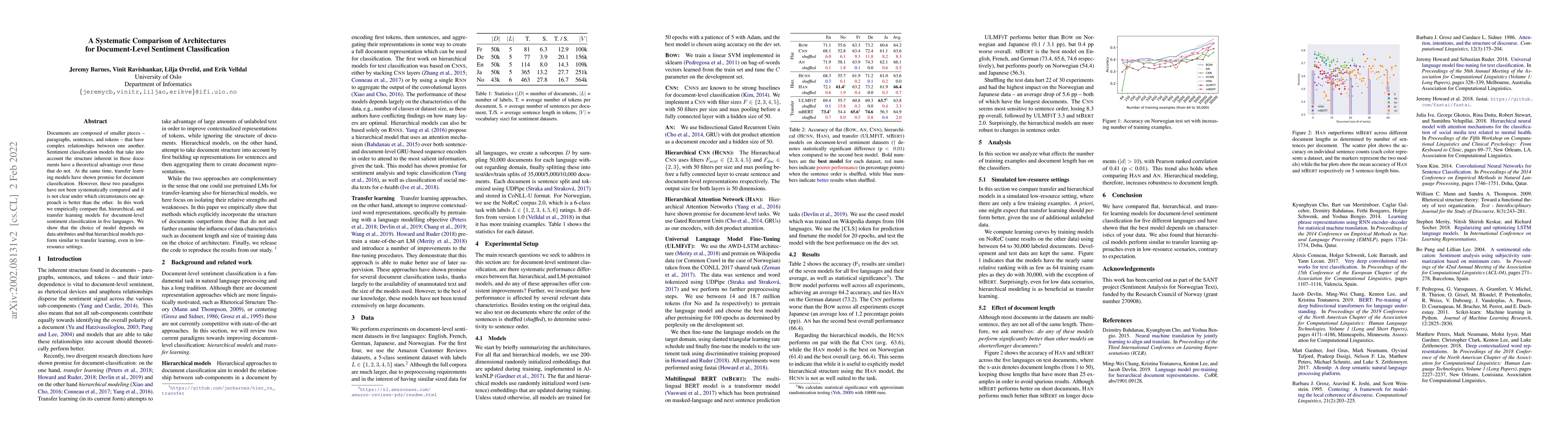 Thumbnail for A Systematic Comparison of Architectures for Document-Level Sentiment
  Classification