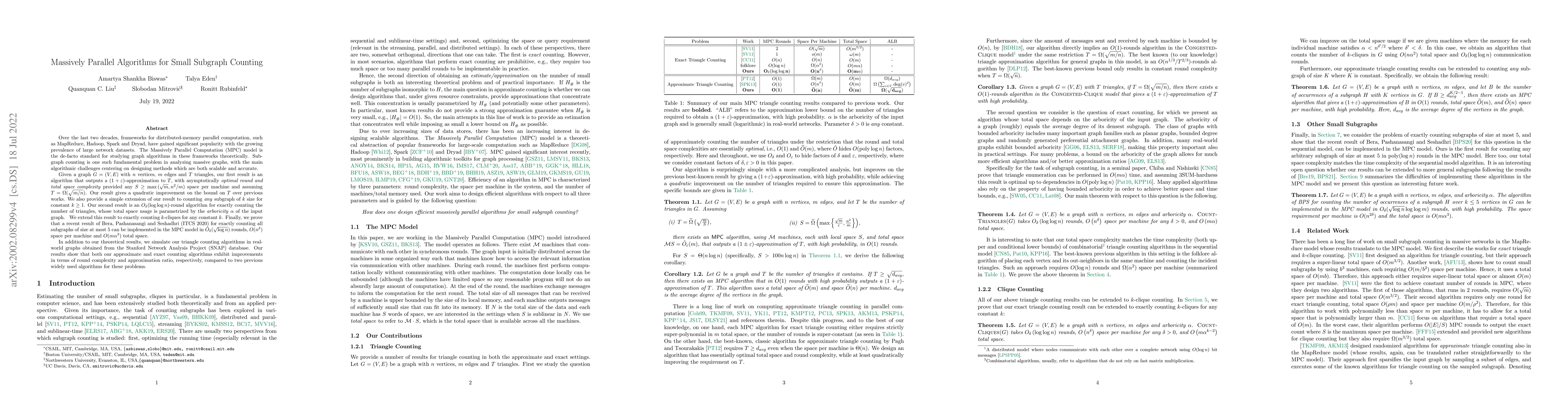 Thumbnail for Massively Parallel Algorithms for Small Subgraph Counting