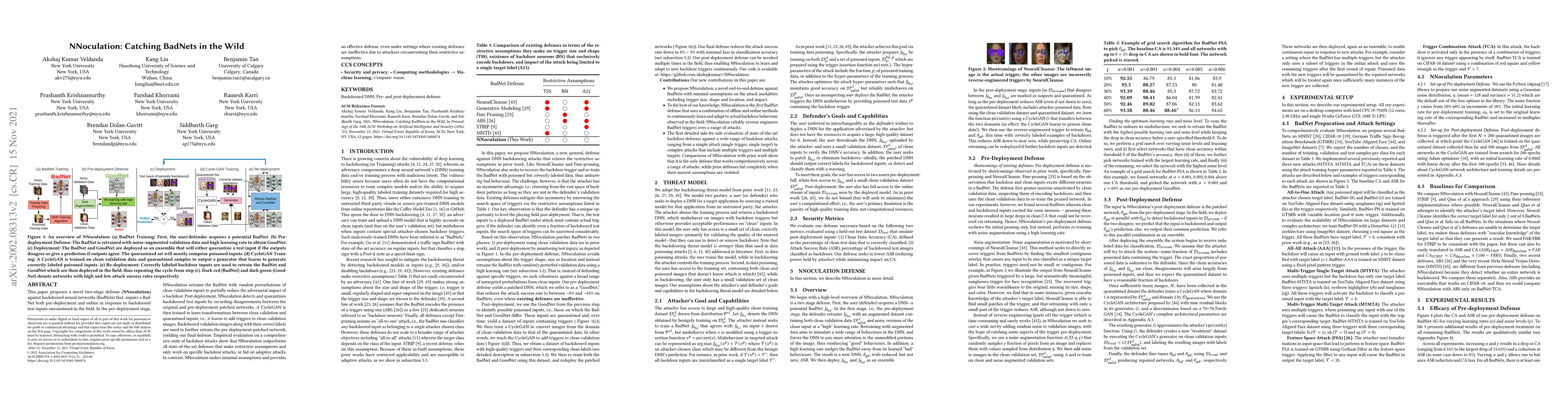 Thumbnail for NNoculation: Catching BadNets in the Wild