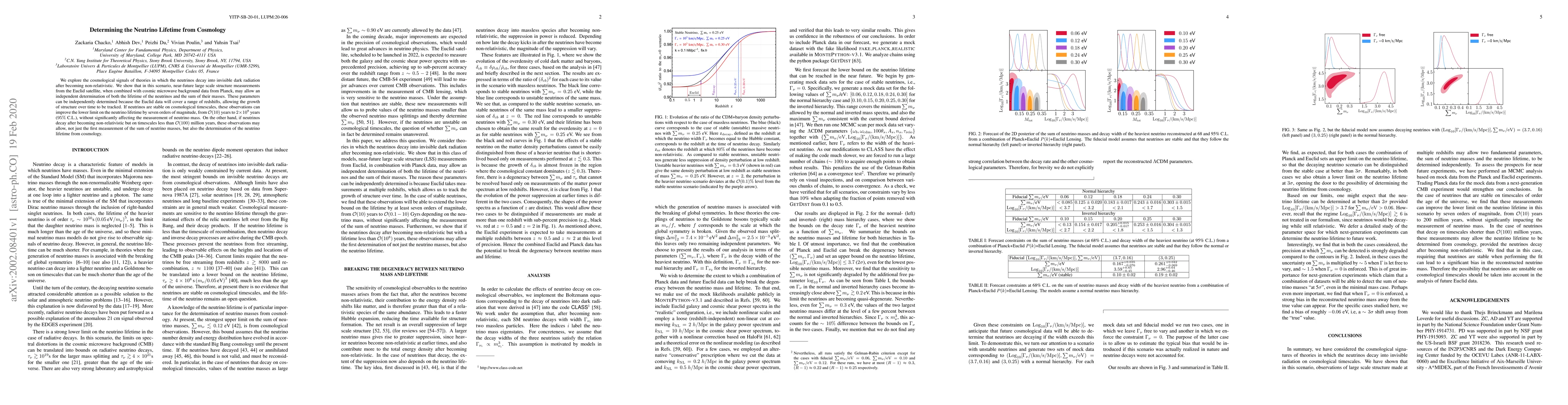 Thumbnail for Determining the Neutrino Lifetime from Cosmology