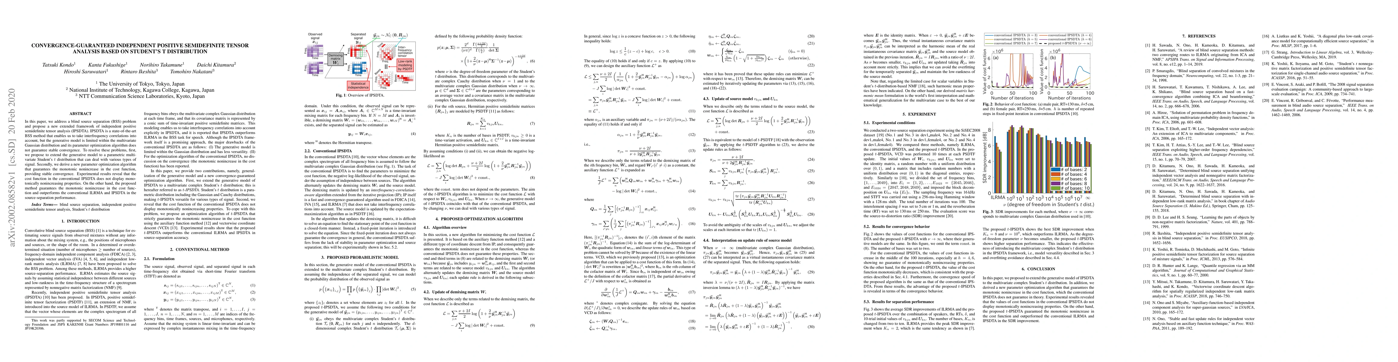 Thumbnail for Convergence-guaranteed Independent Positive Semidefinite Tensor Analysis
  Based on Student's t Distribution