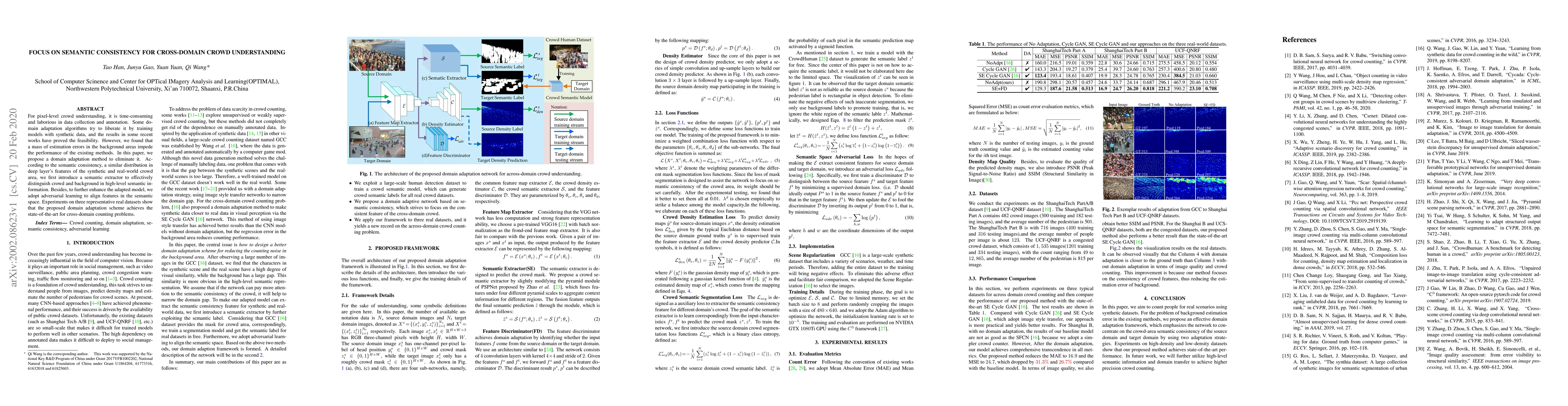 Thumbnail for Focus on Semantic Consistency for Cross-domain Crowd Understanding