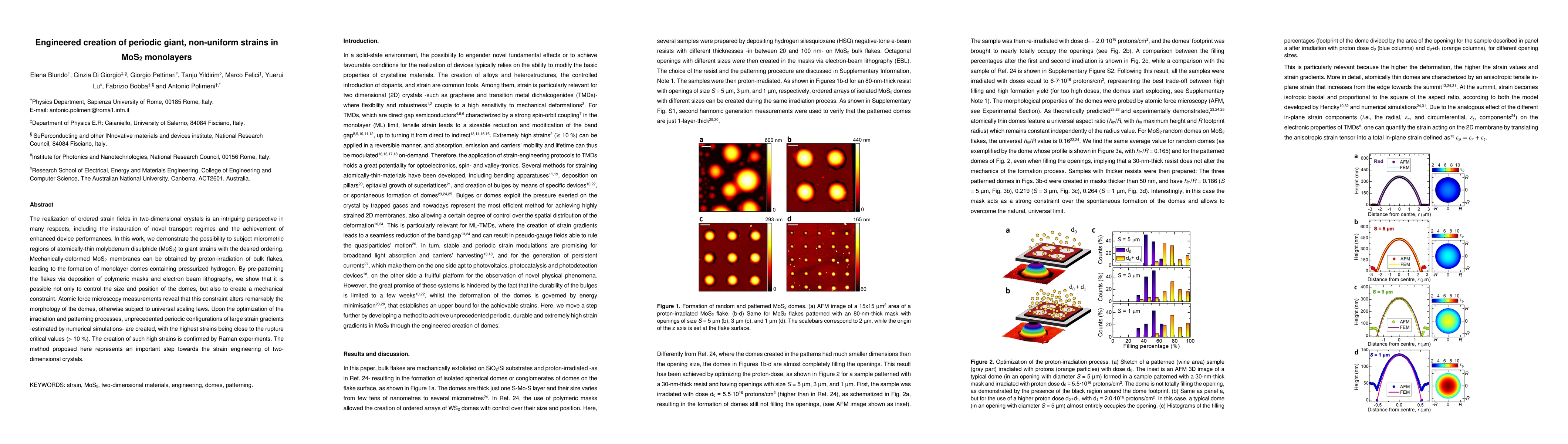 Thumbnail for Engineered creation of periodic giant, non-uniform strains in MoS2
  monolayers
