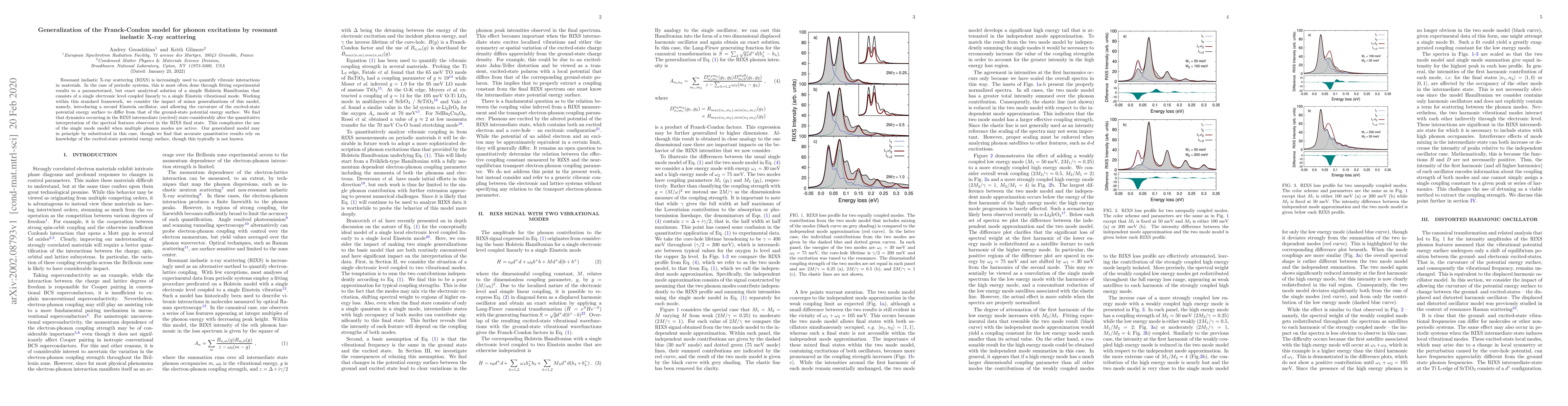 Thumbnail for Generalization of the Franck-Condon model for phonon excitations by
  resonant inelastic X-ray scattering