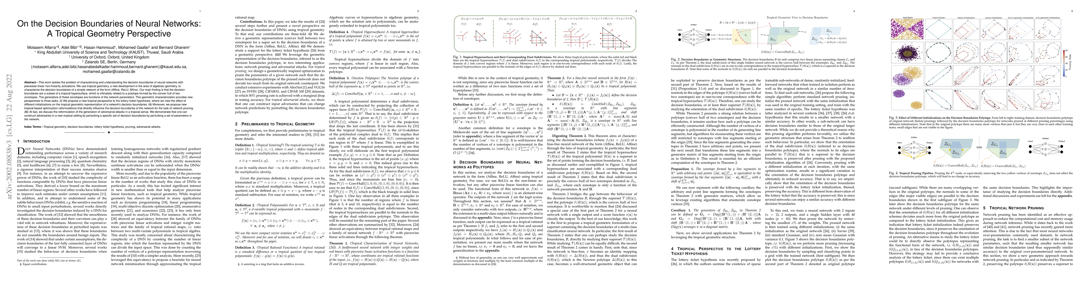 Thumbnail for On the Decision Boundaries of Neural Networks: A Tropical Geometry
  Perspective