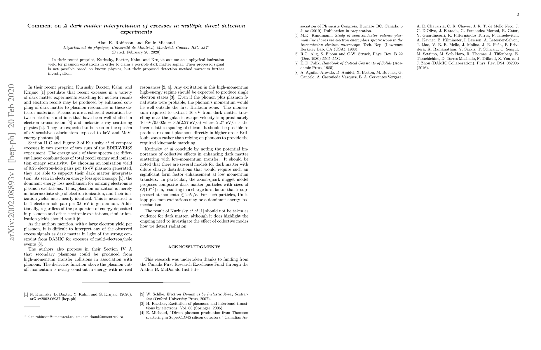 Thumbnail for Comment on A dark matter interpretation of excesses in multiple direct
  detection experiments [arXiv:2002.06937]