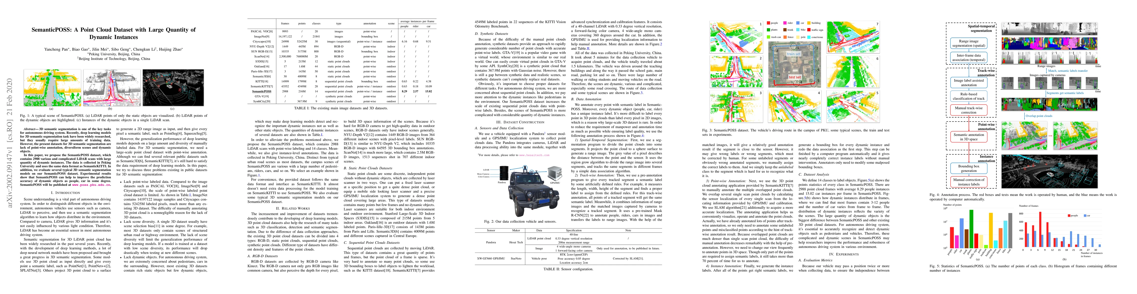 Thumbnail for SemanticPOSS: A Point Cloud Dataset with Large Quantity of Dynamic
  Instances