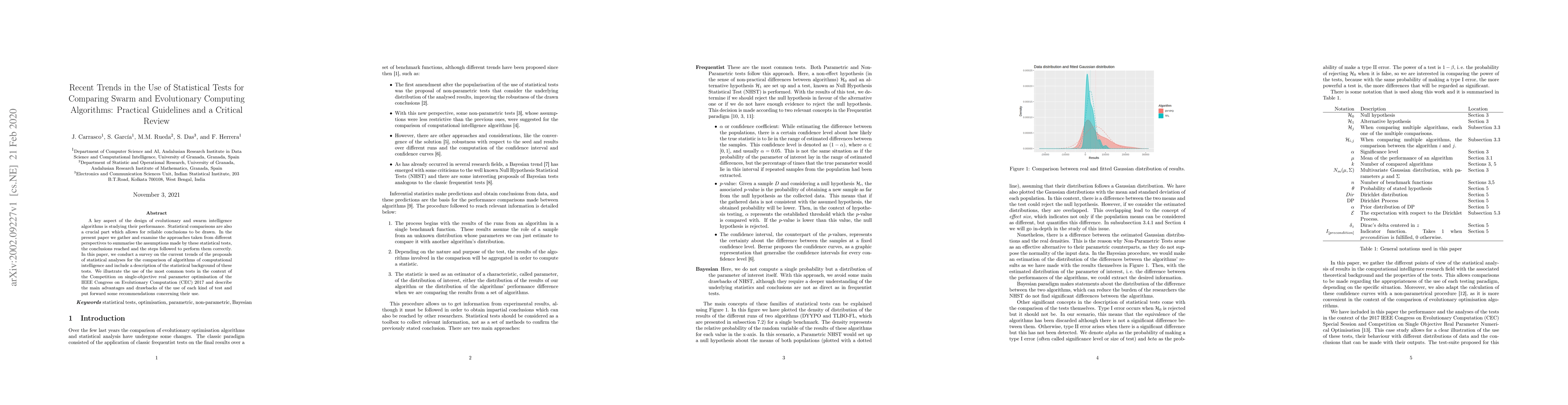 Thumbnail for Recent Trends in the Use of Statistical Tests for Comparing Swarm and
  Evolutionary Computing Algorithms: Practical Guidelines and a Critical Review