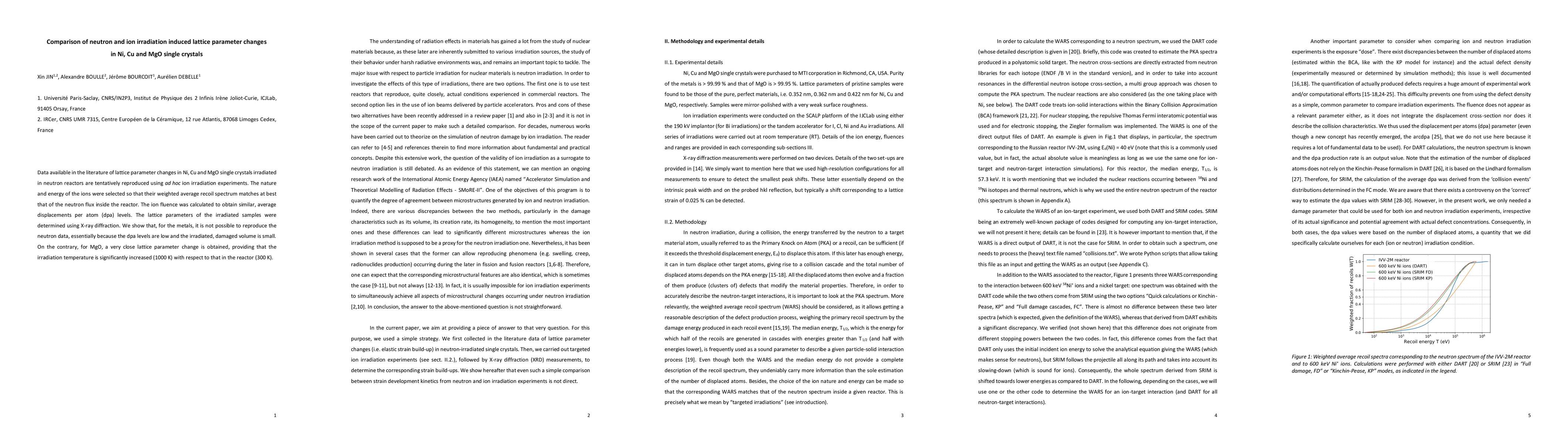 Thumbnail for Comparison of neutron and ion irradiation induced lattice parameter
  changes in Ni, Cu and MgO single crystals