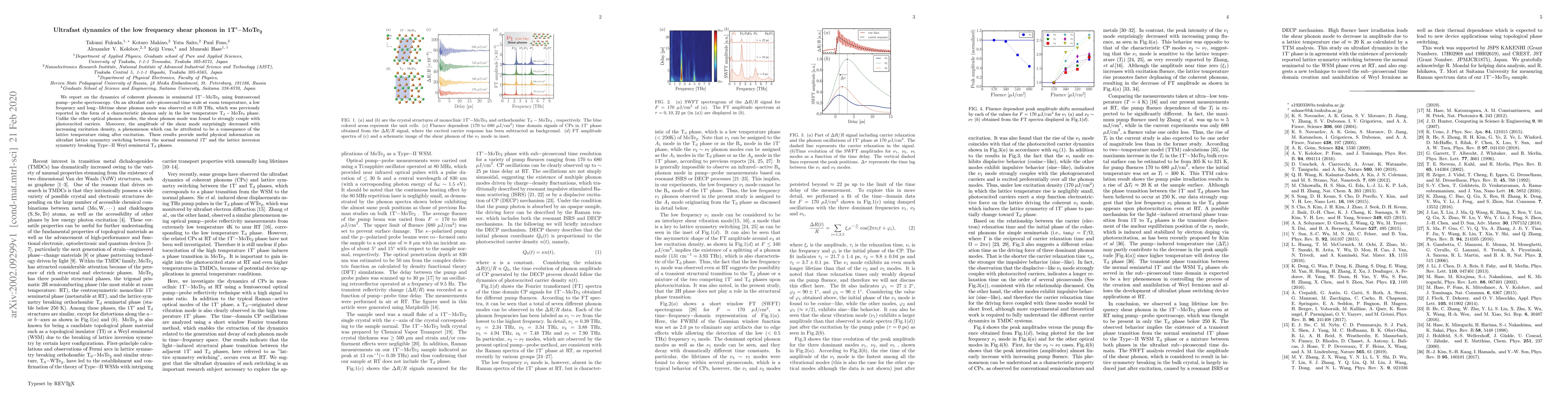 Thumbnail for Ultrafast dynamics of the low frequency shear mode in
  $\mathrm{1T'-MoTe_2}$