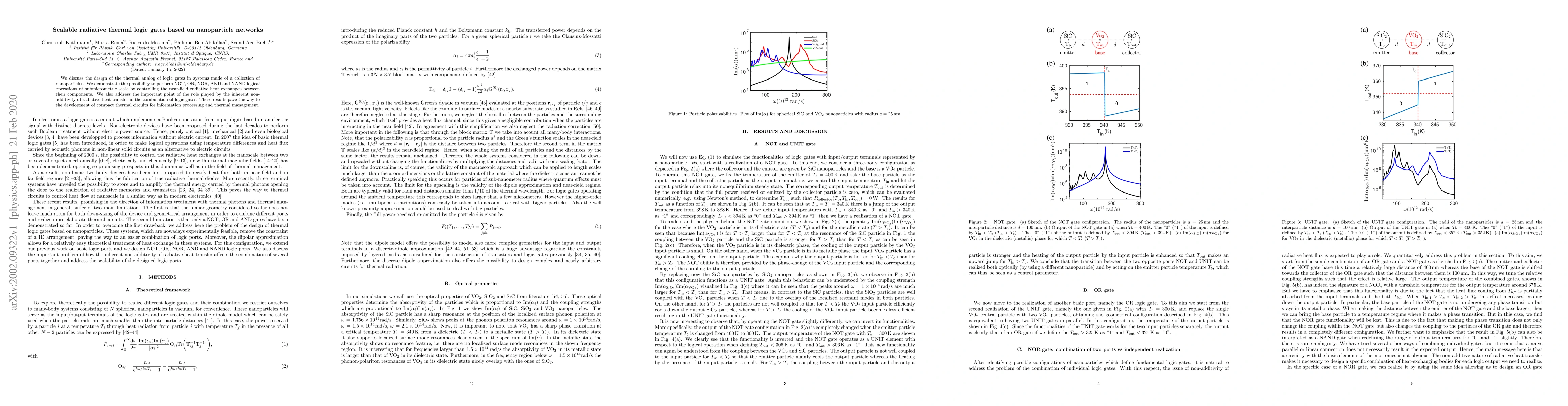 Thumbnail for Scalable radiative thermal logic gates based on nanoparticle networks