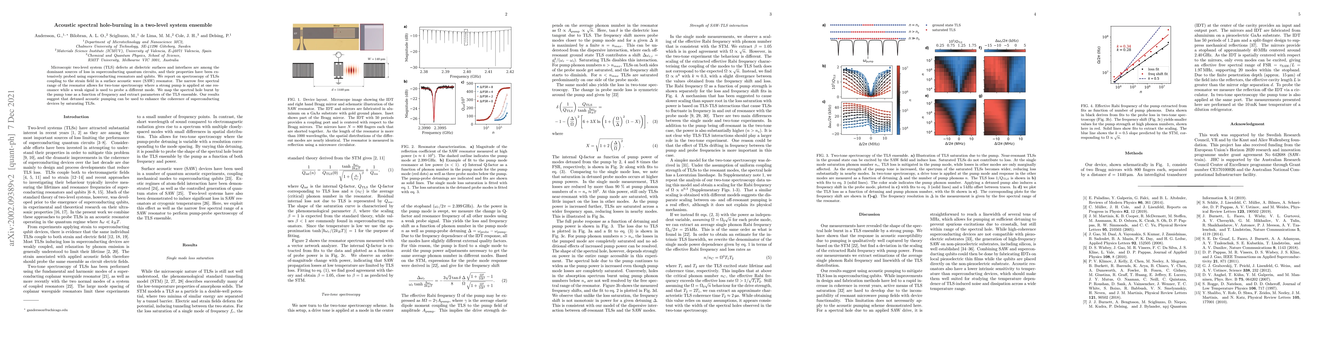 Thumbnail for Acoustic spectral hole-burning in a two-level system ensemble