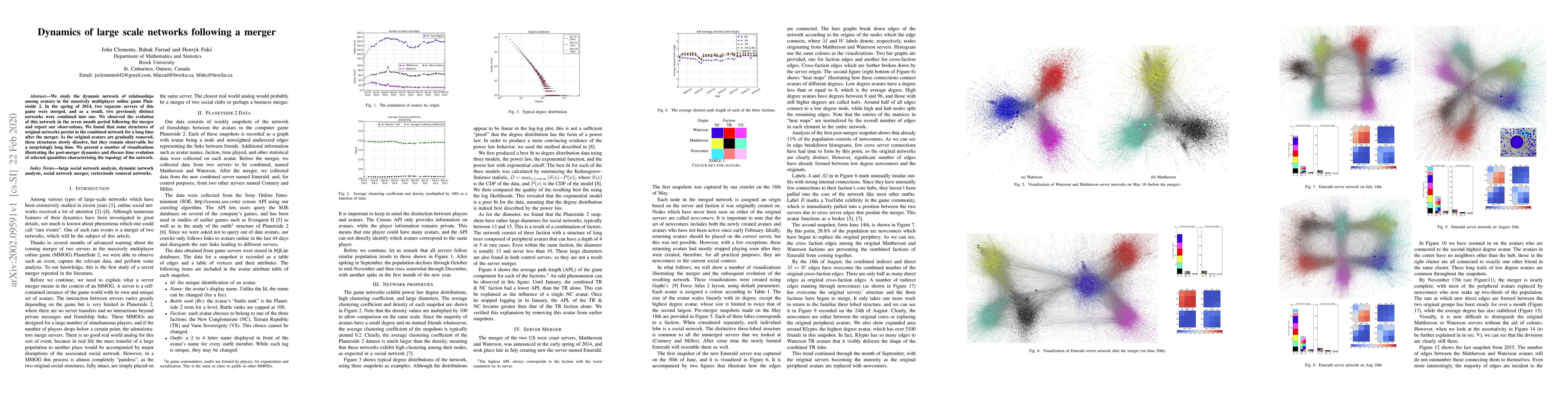 Thumbnail for Dynamics of large scale networks following a merger