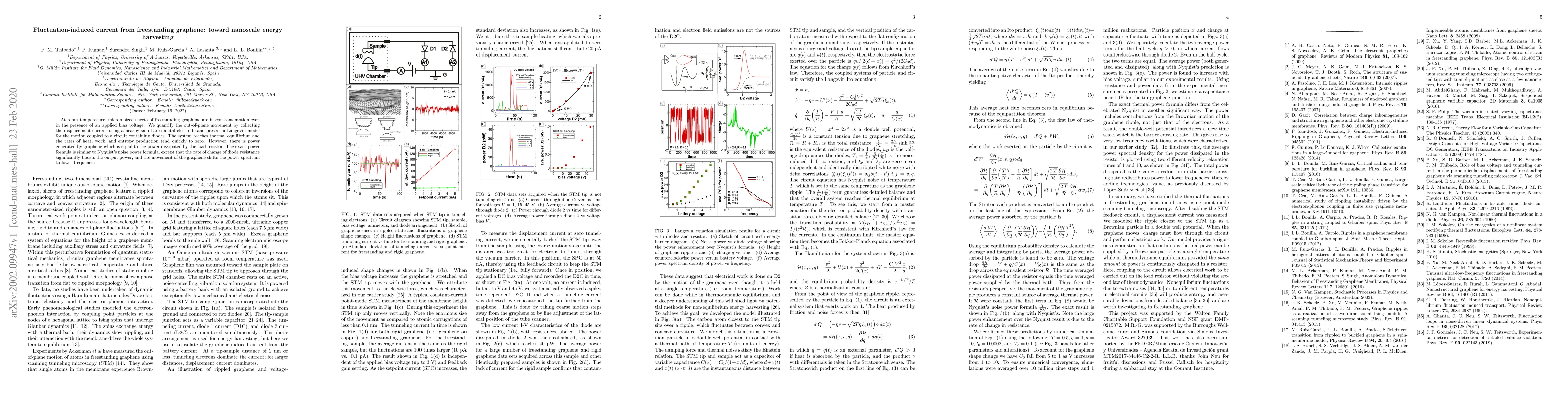 Thumbnail for Fluctuation-induced current from freestanding graphene: toward nanoscale
  energy harvesting