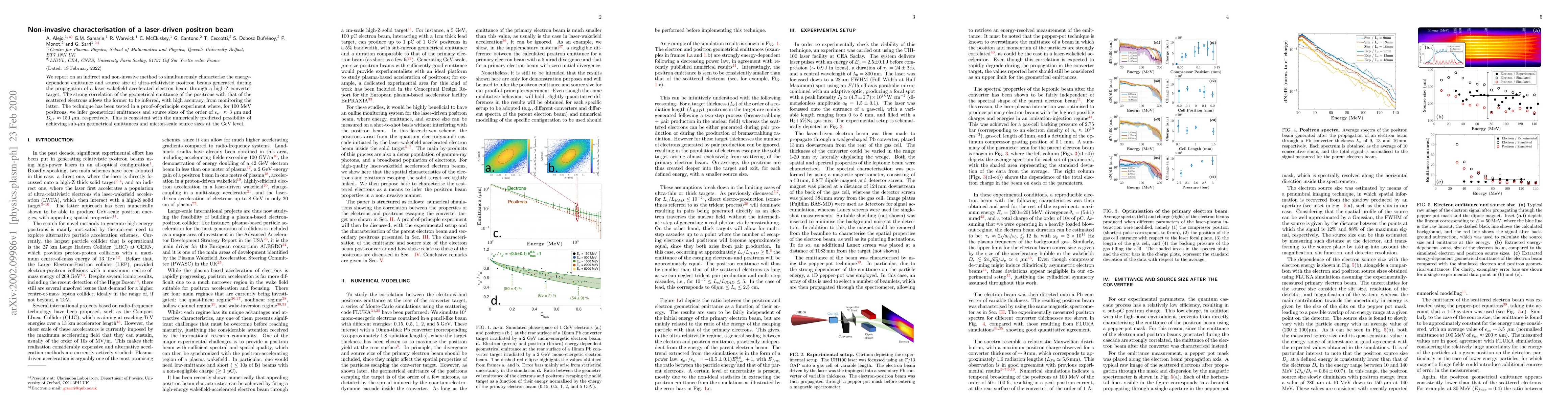 Thumbnail for Non-invasive characterisation of a laser-driven positron beam