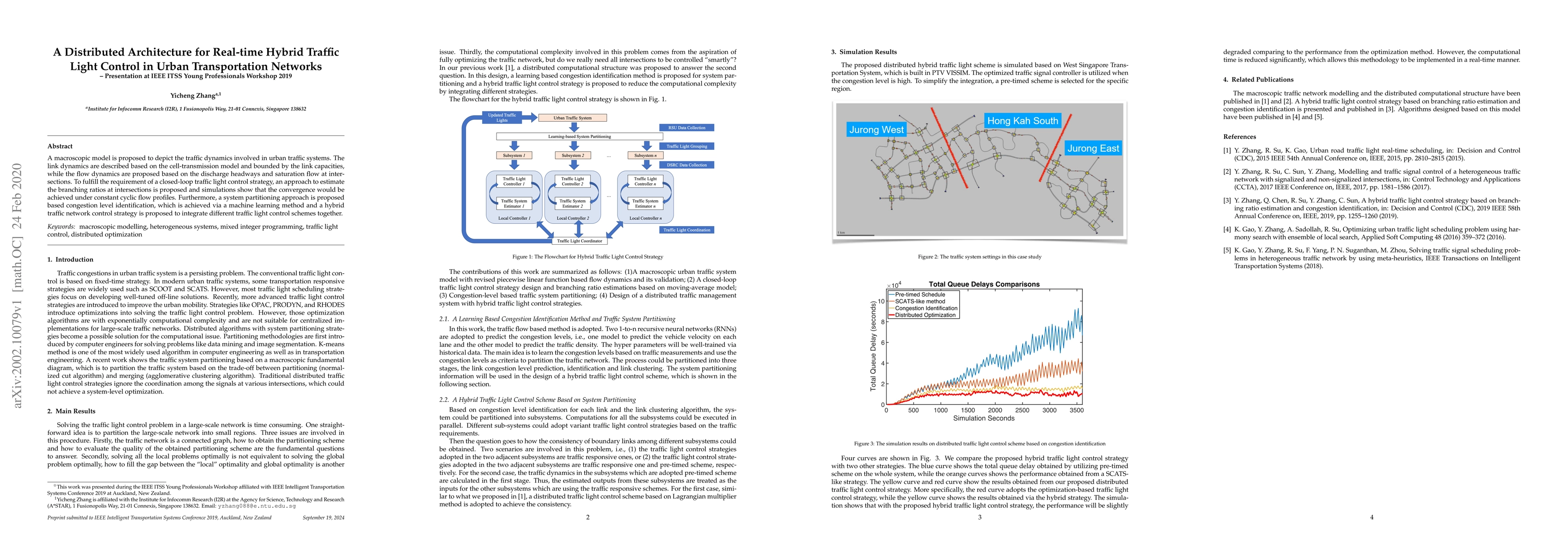 Thumbnail for A Distributed Architecture for Real-time Hybrid Traffic Light Control in
  Urban Transportation Networks