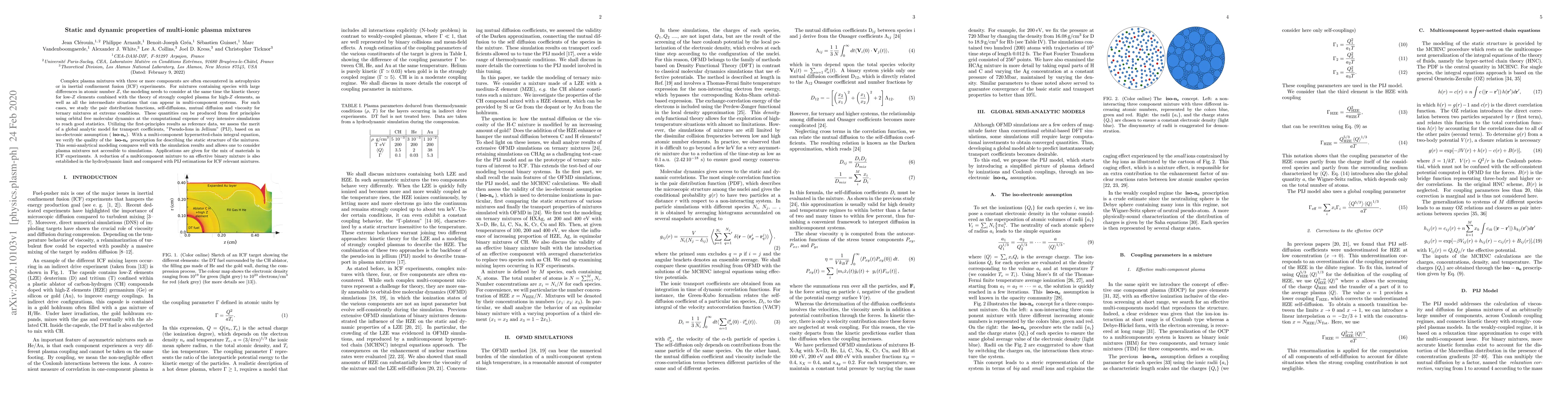 Thumbnail for Static and dynamic properties of multi-ionic plasma mixtures