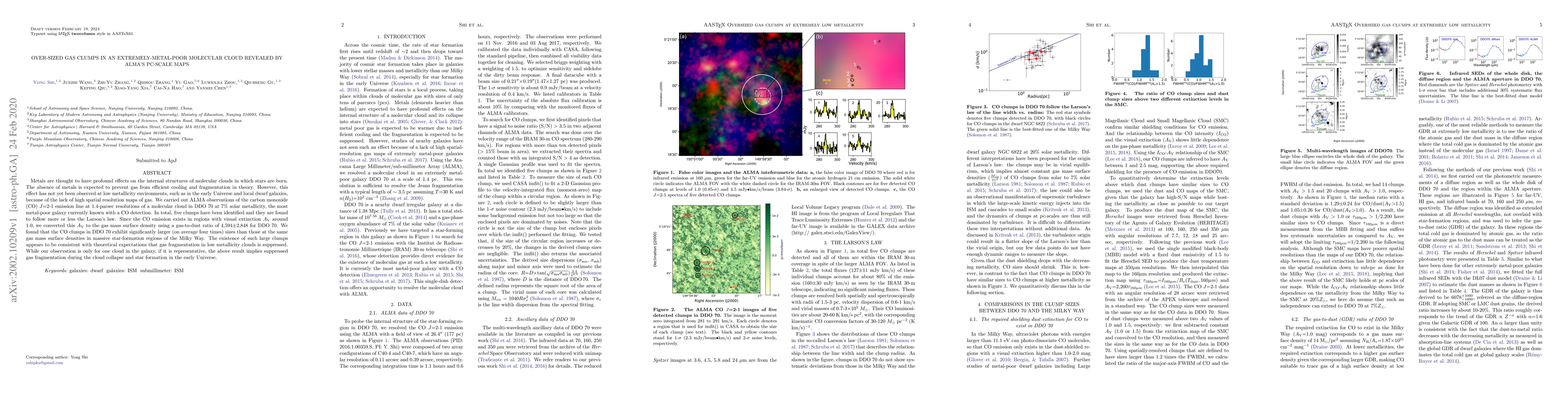 Thumbnail for Over-sized gas clumps in an extremely-metal-poor molecular cloud
  revealed by ALMA's pc-scale maps