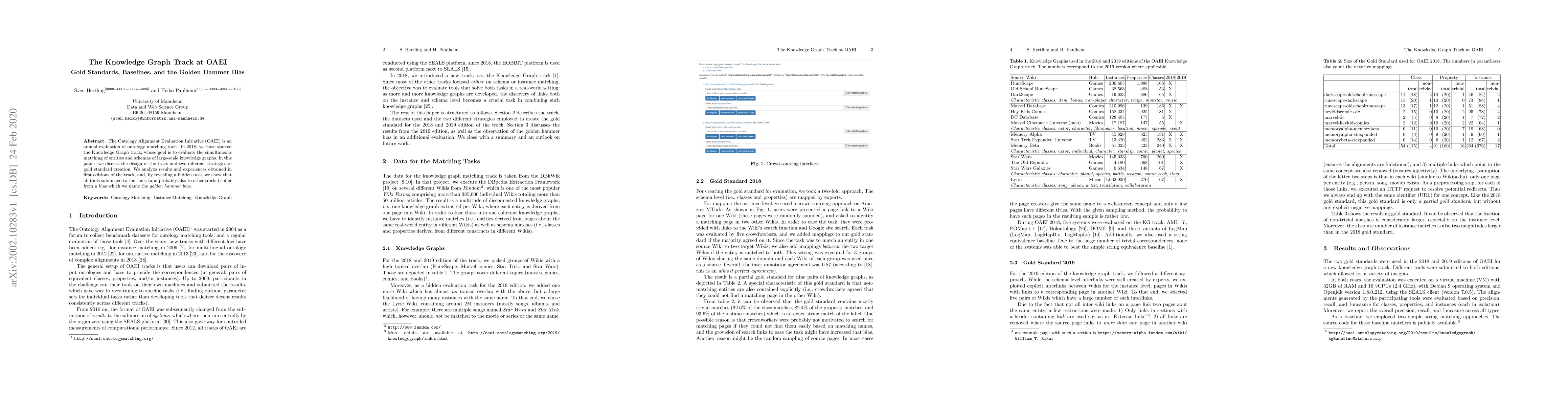 Thumbnail for The Knowledge Graph Track at OAEI -- Gold Standards, Baselines, and the
  Golden Hammer Bias