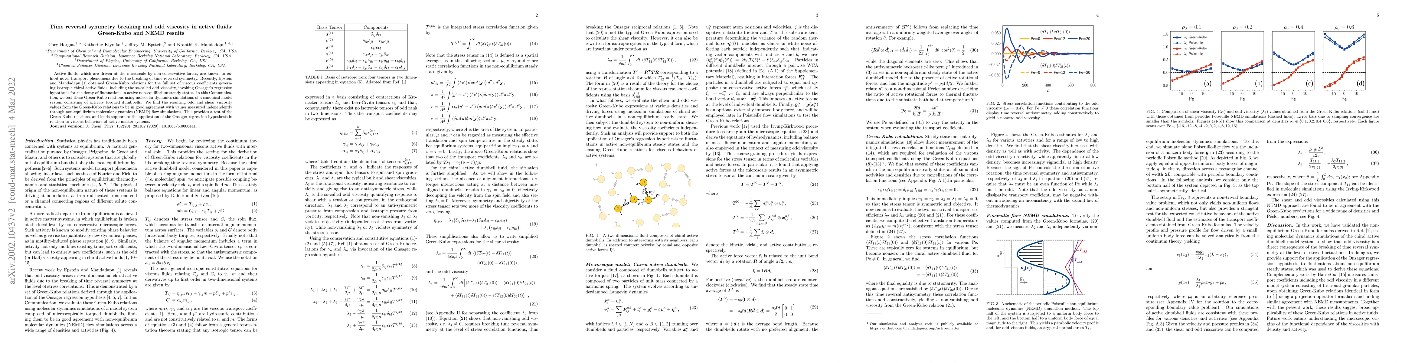 Thumbnail for Time reversal symmetry breaking and odd viscosity in active fluids:
  Green-Kubo and NEMD results