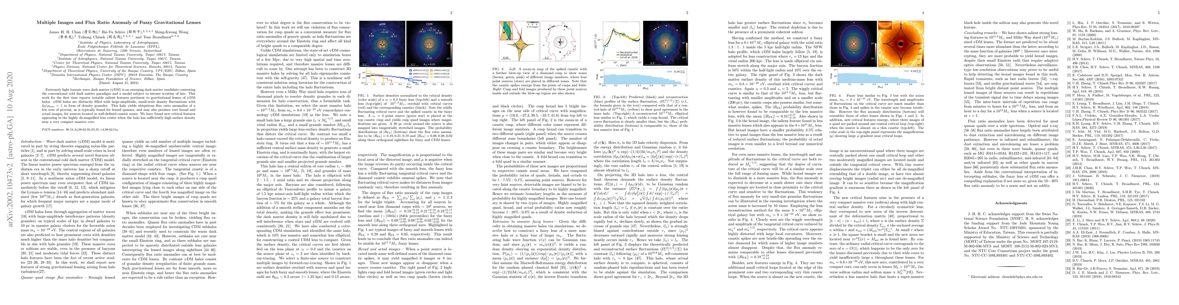Thumbnail for Multiple Images and Flux Ratio Anomaly of Fuzzy Gravitational Lenses