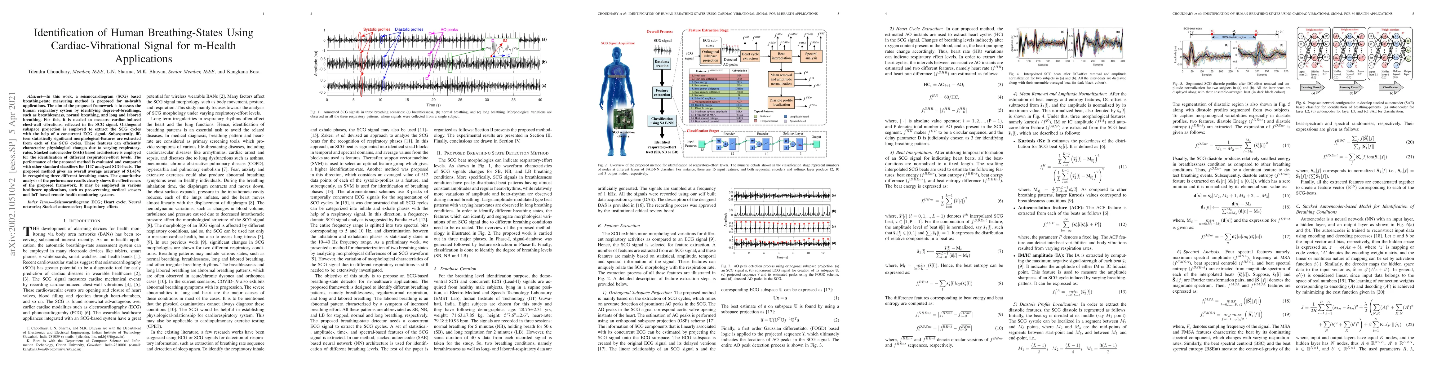 Thumbnail for Design of Breathing-states Detector for m-Health Platform using
  Seismocardiographic Signal