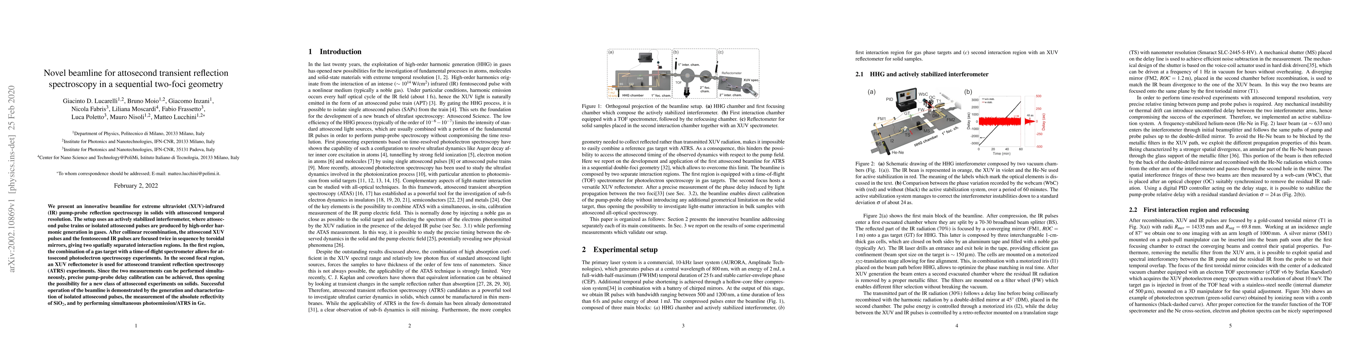 Thumbnail for Novel beamline for attosecond transient reflection spectroscopy in a
  sequential two-foci geometry