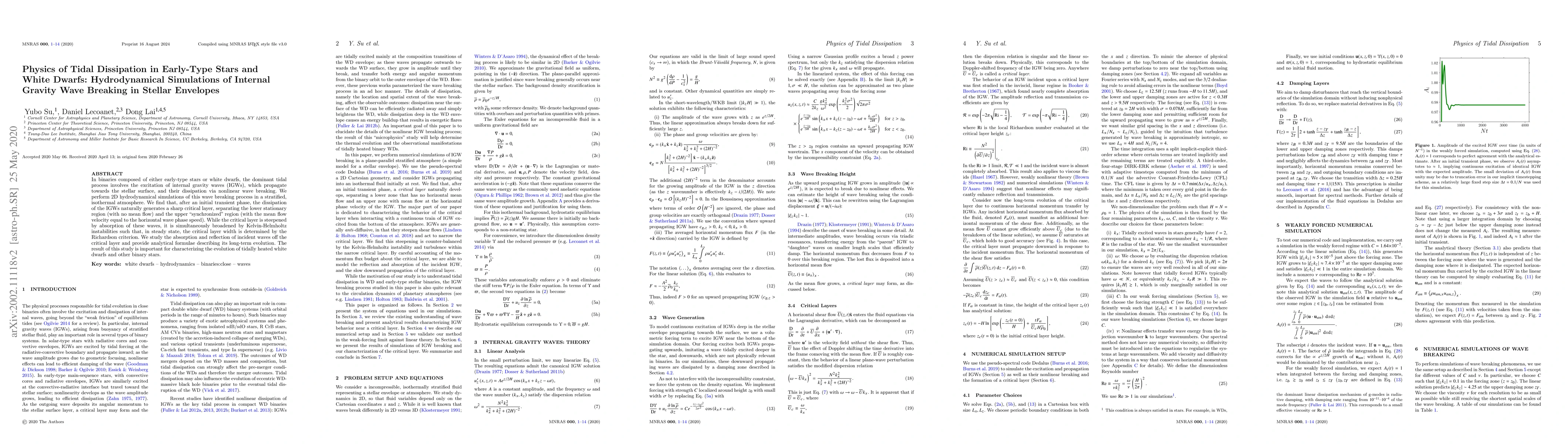 Thumbnail for Physics of Tidal Dissipation in Early-Type Stars and White Dwarfs:
  Hydrodynamical Simulations of Internal Gravity Wave Breaking in Stellar
  Envelopes