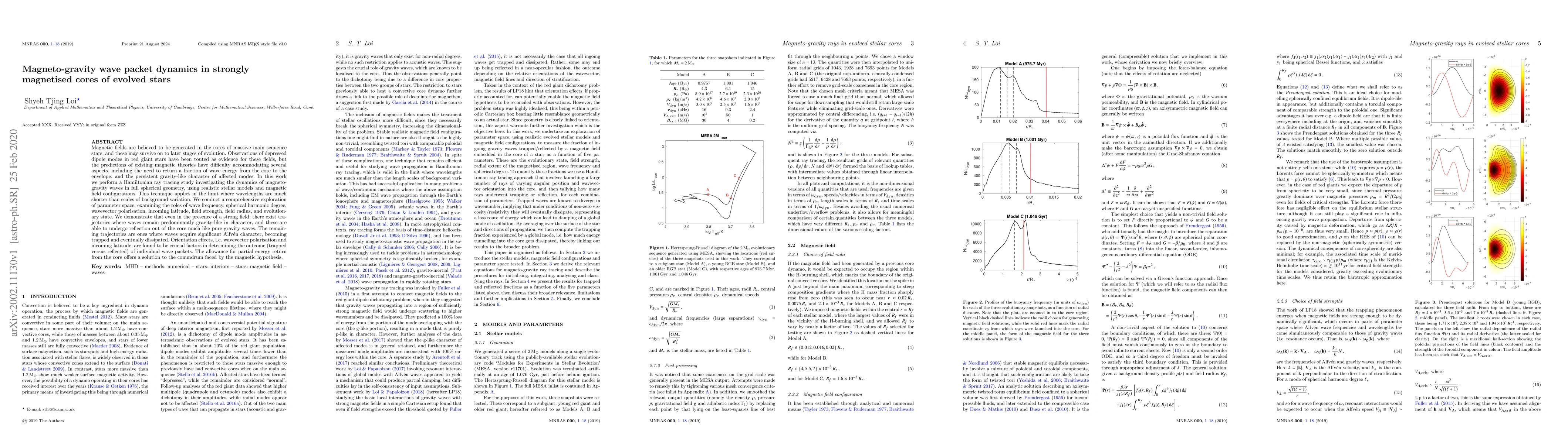 Thumbnail for Magneto-gravity wave packet dynamics in strongly magnetised cores of
  evolved stars