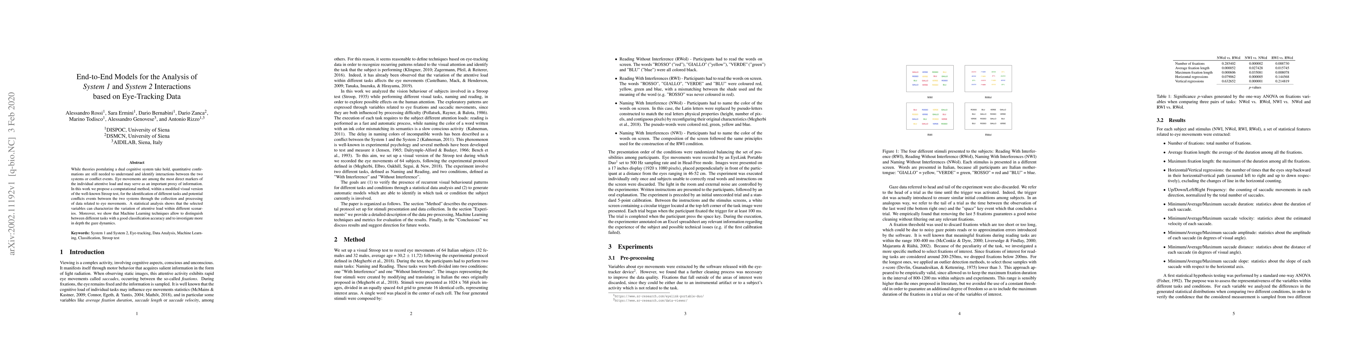 Thumbnail for End-to-End Models for the Analysis of System 1 and System 2 Interactions
  based on Eye-Tracking Data