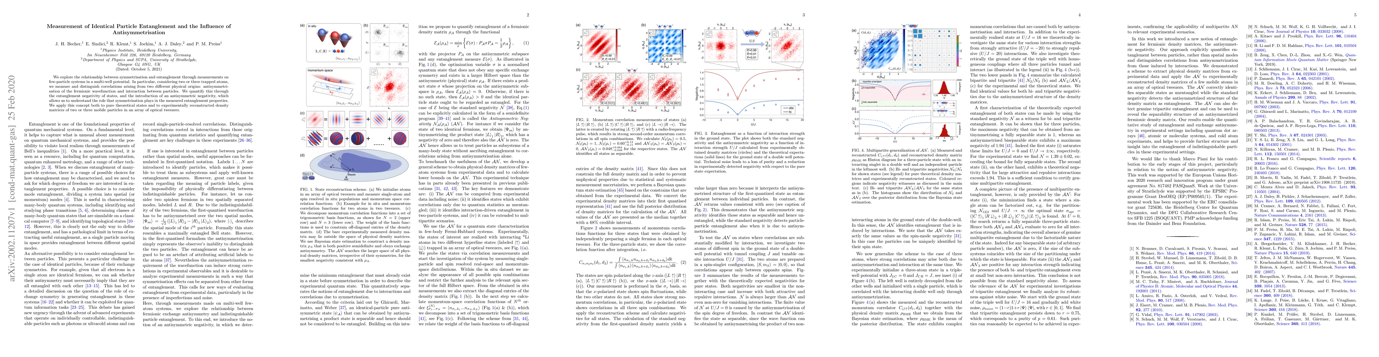 Thumbnail for Measurement of Identical Particle Entanglement and the Influence of
  Antisymmetrisation